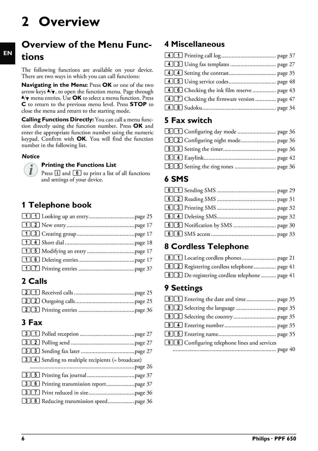 Philips PPF 650 user manual Overview of the Menu Func- EN tions 