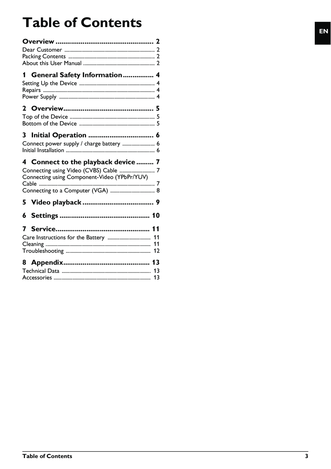 Philips PPX1230 user manual Table of Contents 