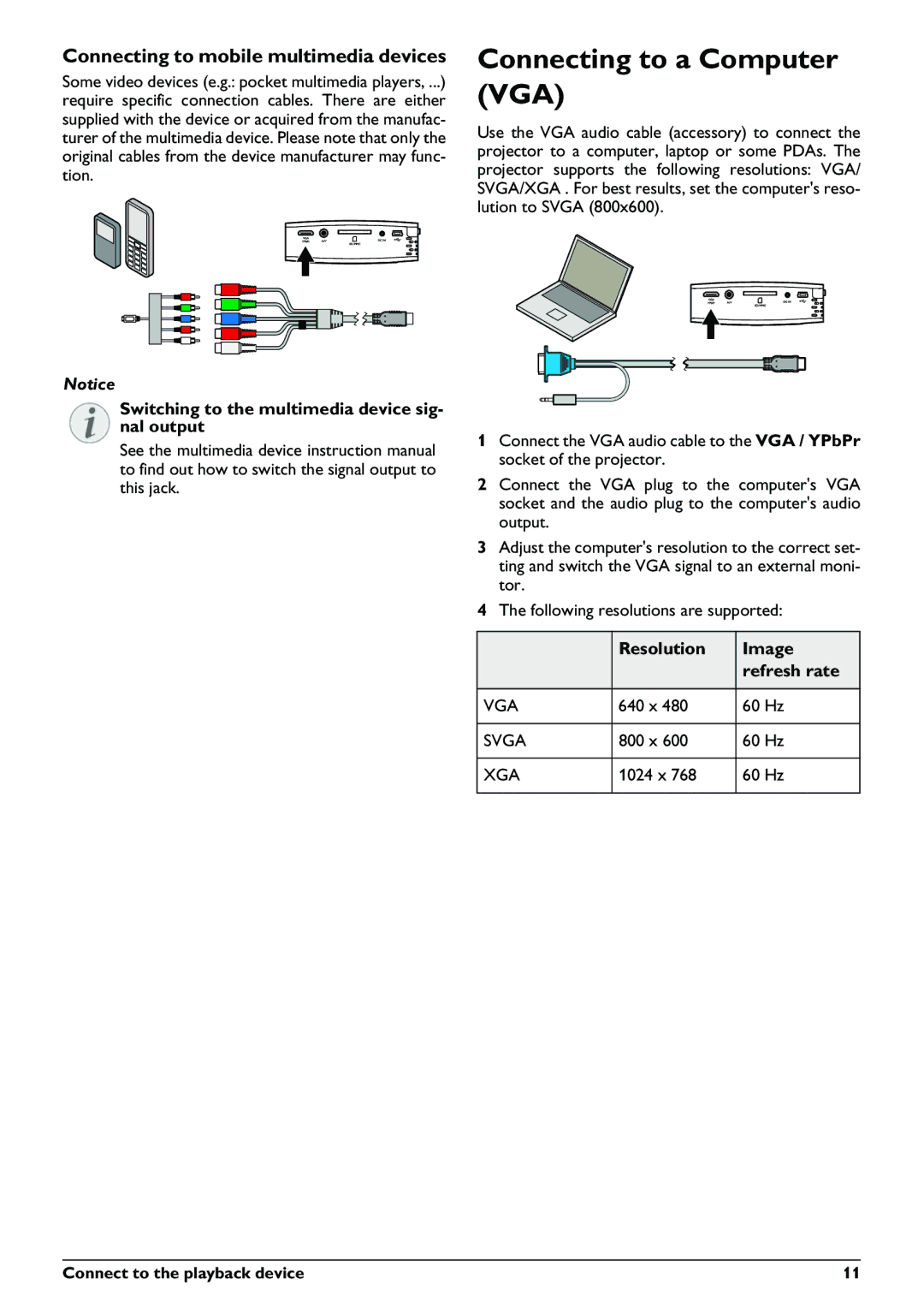 Philips PPX1430 user manual Connecting to a Computer VGA, Resolution Image Refresh rate, Connect to the playback device 