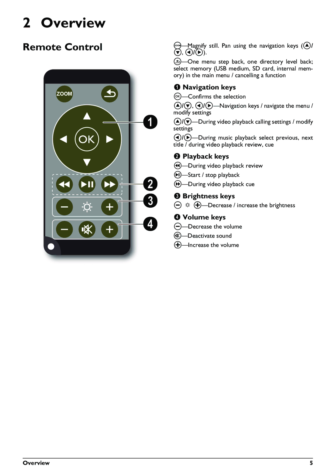 Philips PPX1430 user manual Remote Control, ‚ Navigation keys, Playback keys, „ Brightness keys, … Volume keys 