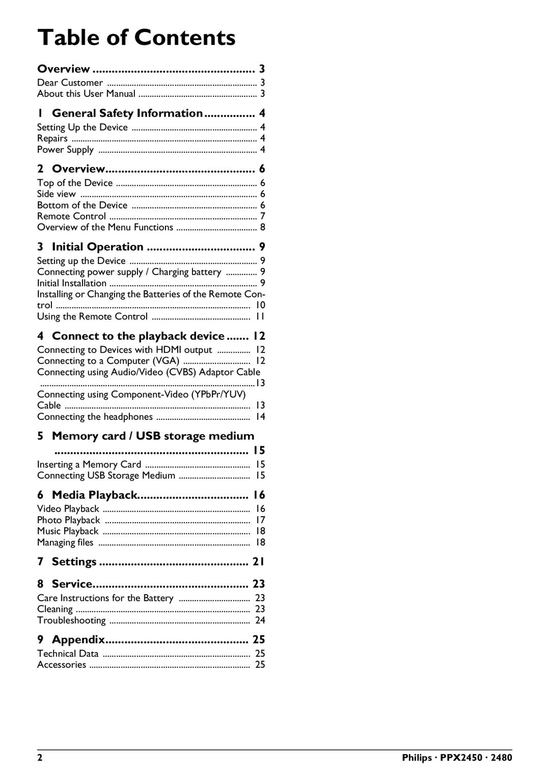 Philips PPX2450 user manual Table of Contents 