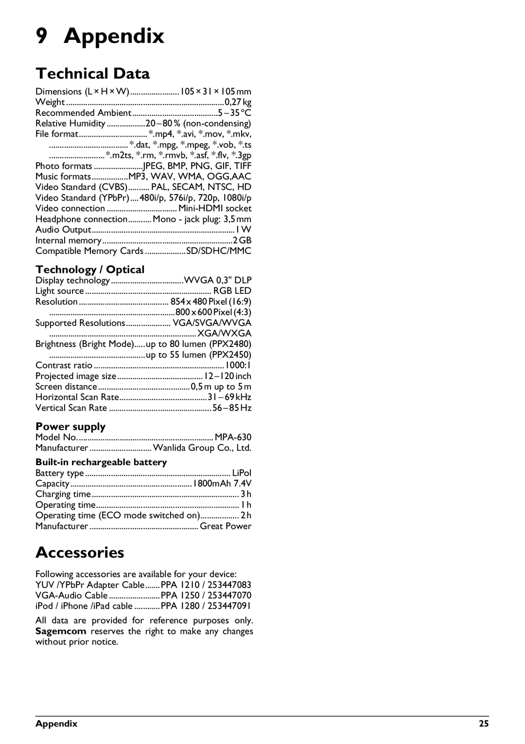 Philips PPX2450 user manual Appendix, Technical Data, Accessories, Technology / Optical, Power supply 