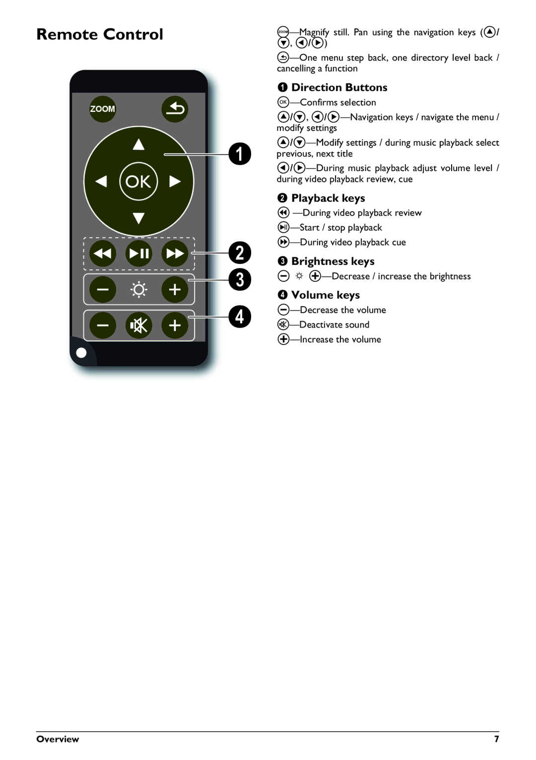 Philips PPX2450 user manual Remote Control, ‚ Direction Buttons, Playback keys, „ Brightness keys, … Volume keys 