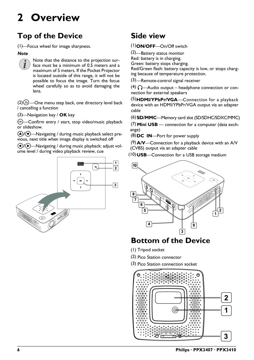 Philips PPX3407, PPX3410 user manual Overview, Top of the Device, Side view, Bottom of the Device 
