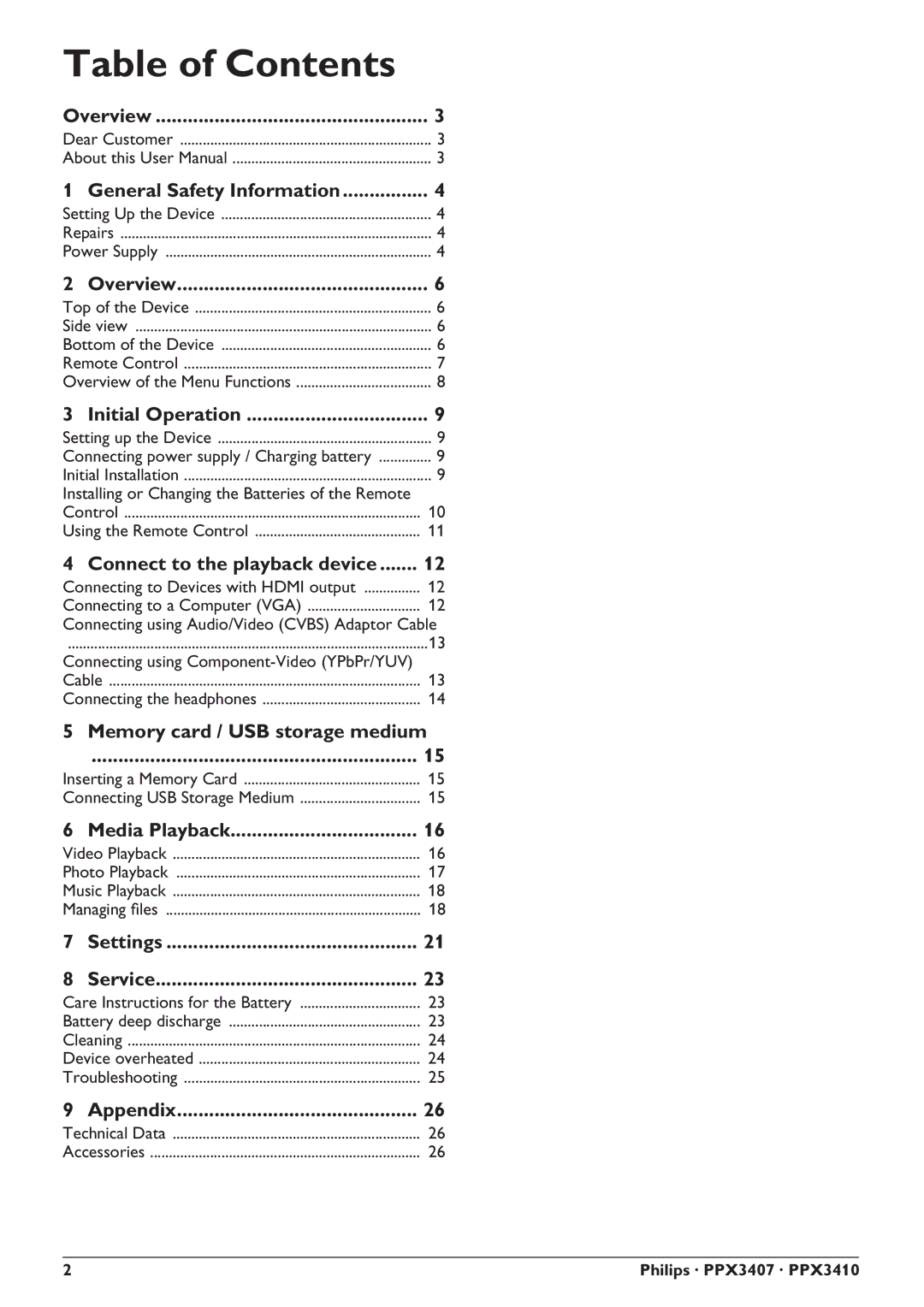 Philips PPX3407, PPX3410 user manual Table of Contents 