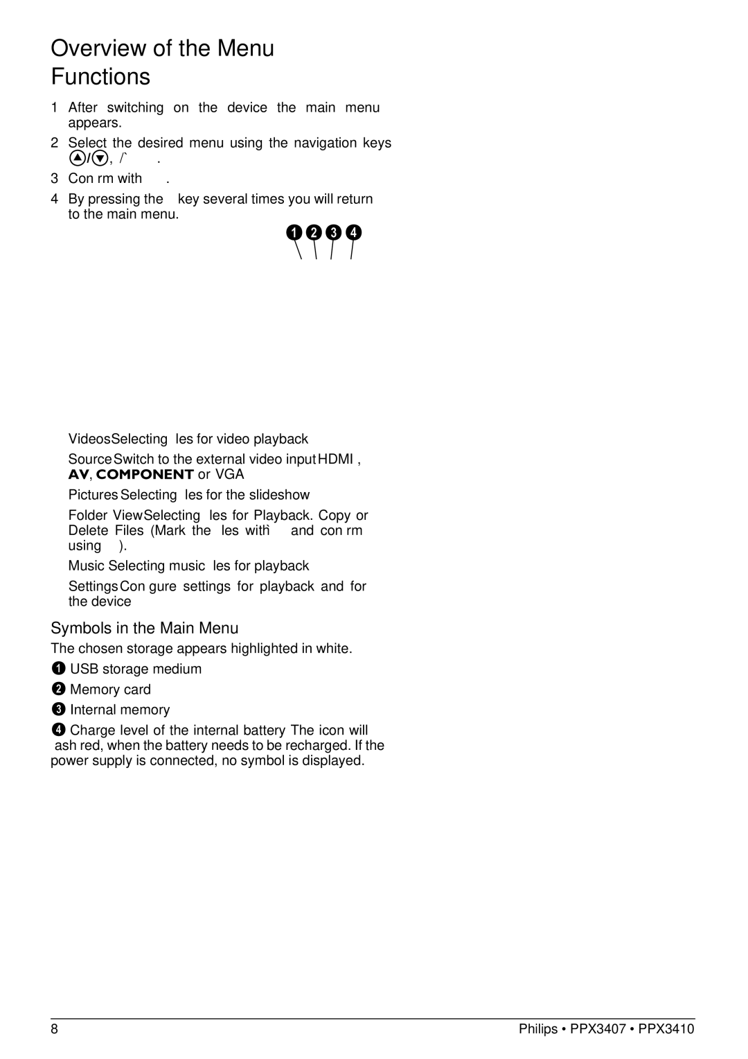 Philips PPX3407, PPX3410 user manual Overview of the Menu Functions, Symbols in the Main Menu 