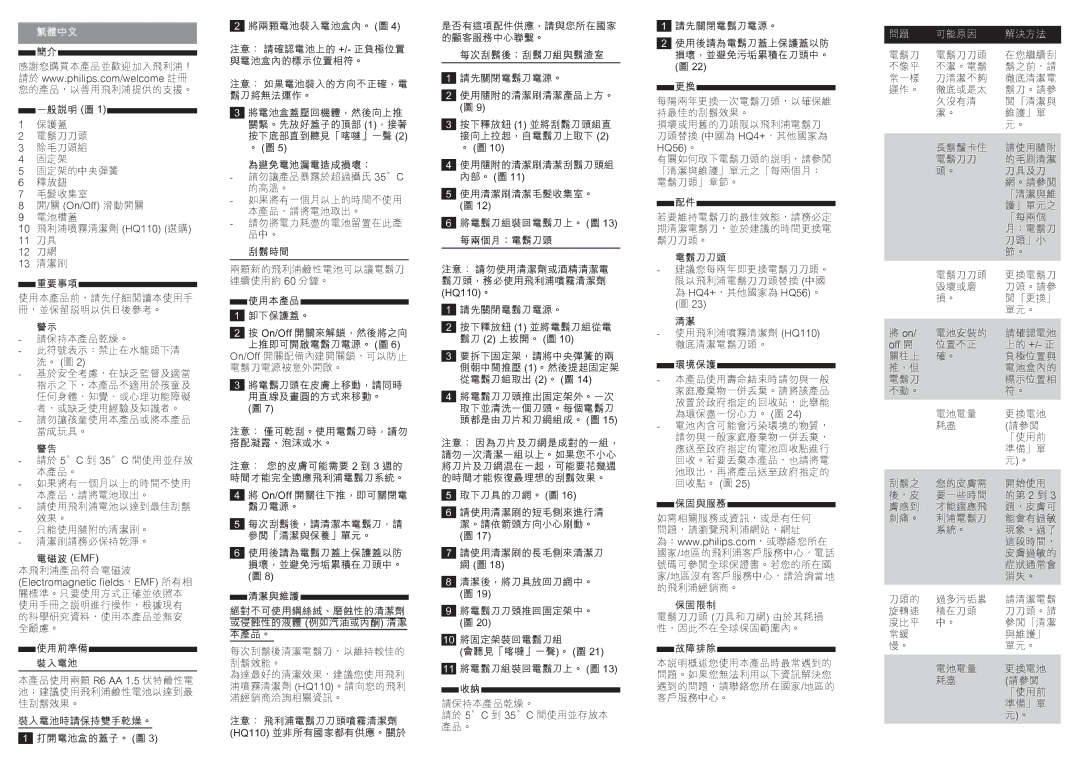 Philips PQ203, PQ202, PQ206 user manual 繁體中文, 電磁波 Emf 