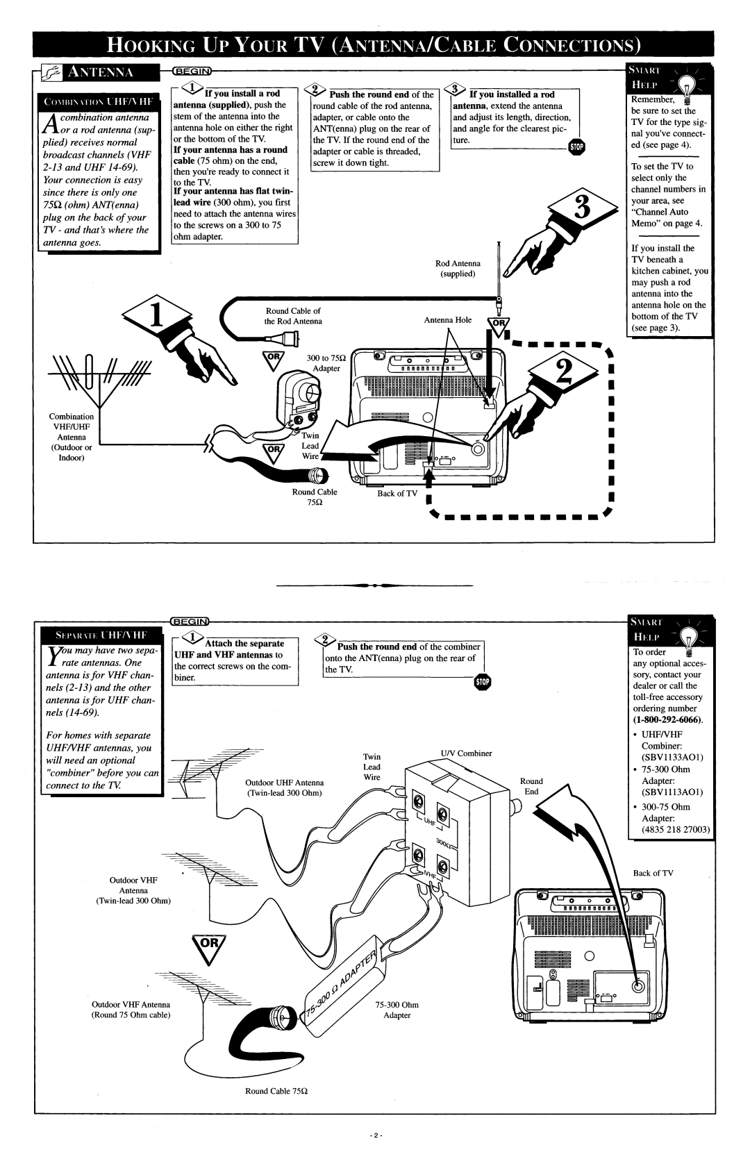 Philips PR 0920X manual 
