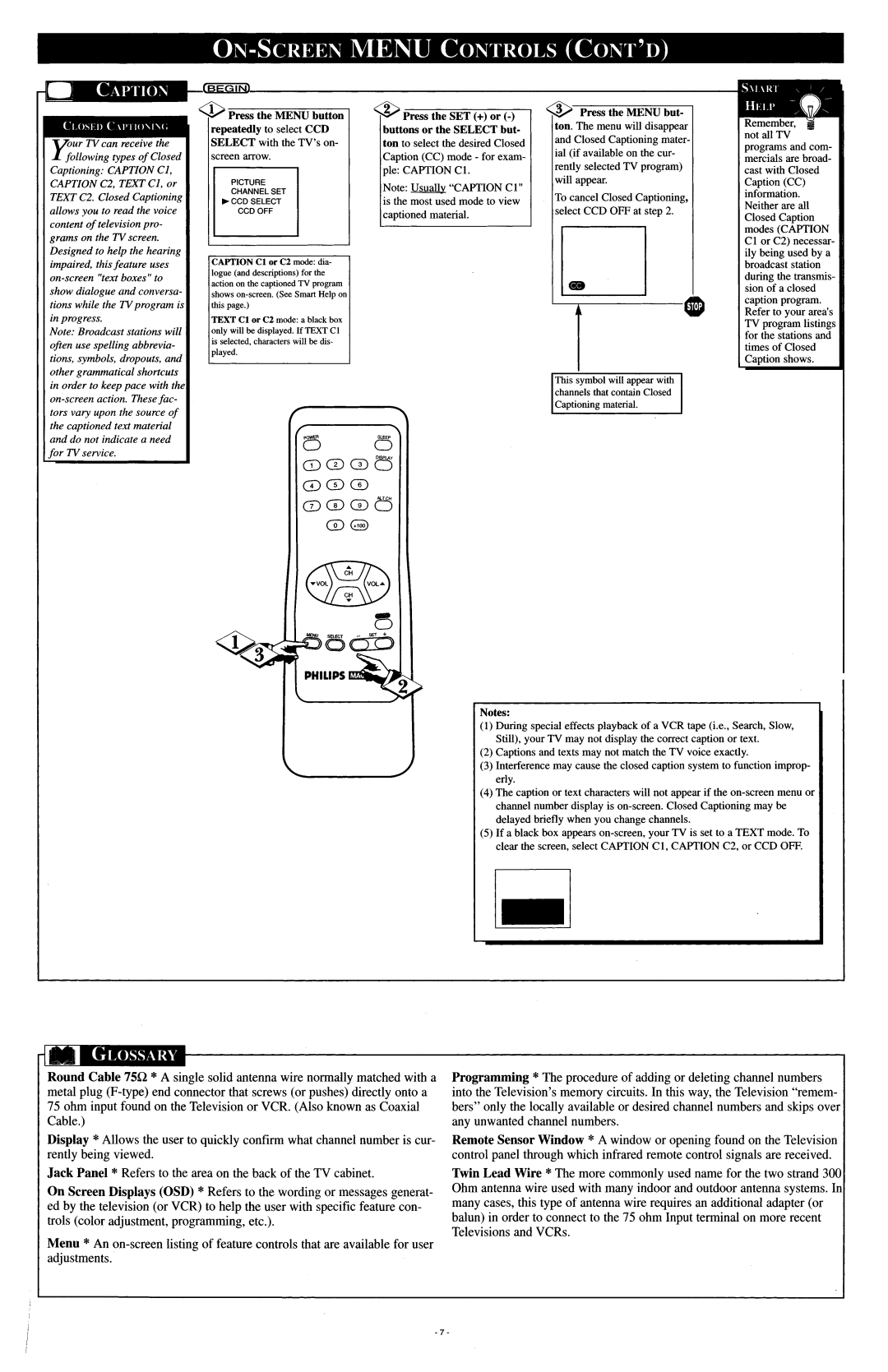 Philips PR 0920X manual 
