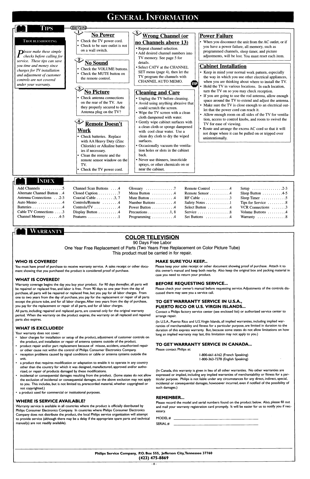 Philips PR 0920X manual 