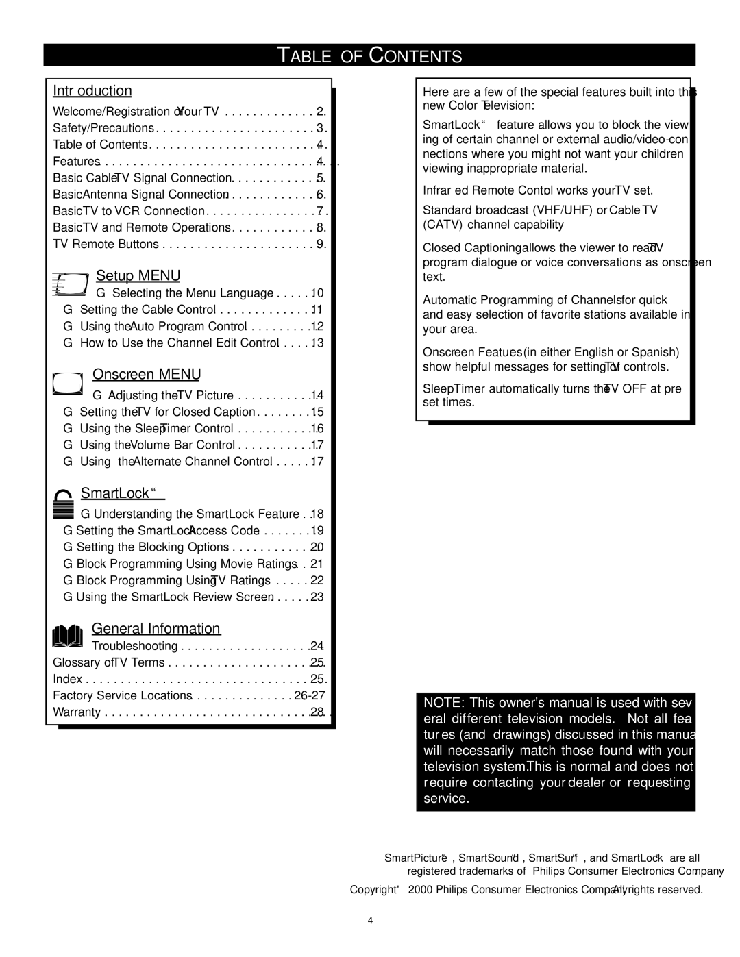 Philips PR 1906C manual Table of Contents 