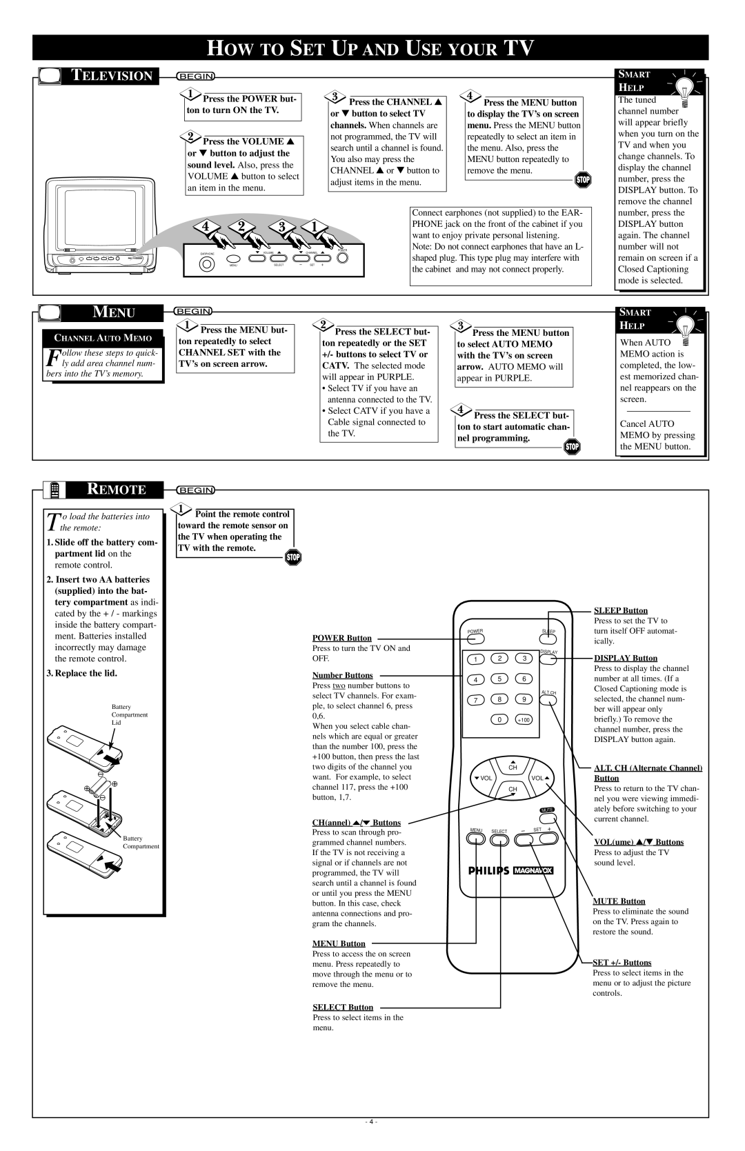 Philips PR0925B owner manual HOW to SET UP and USE Your TV, Television, Menu, Remote 