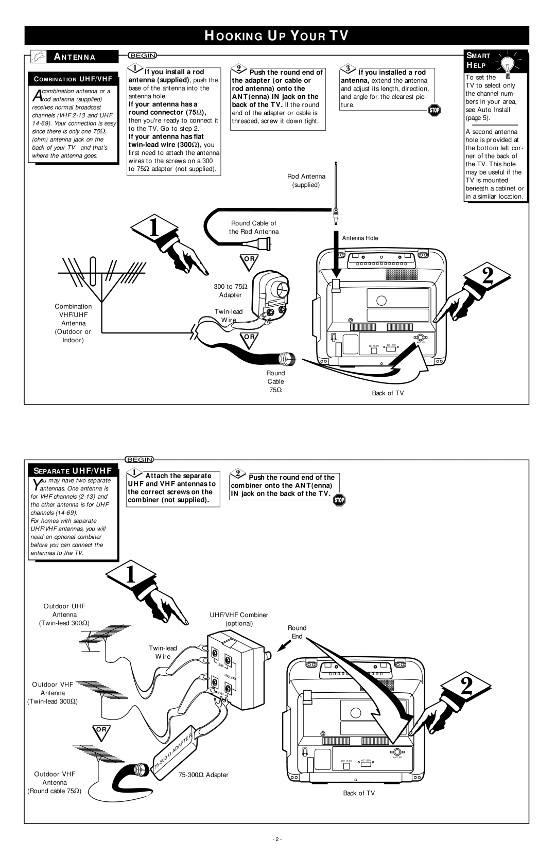 Philips PR0935B4 warranty Hooking UP Your TV, Separate UHF/VHF, Antenna 