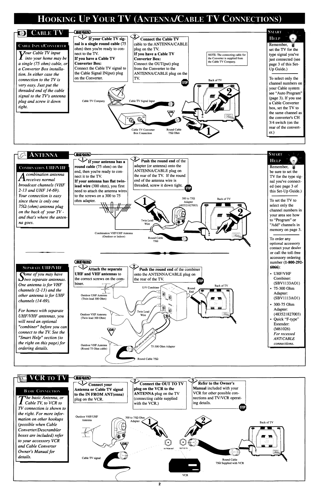 Philips PR1303C manual 