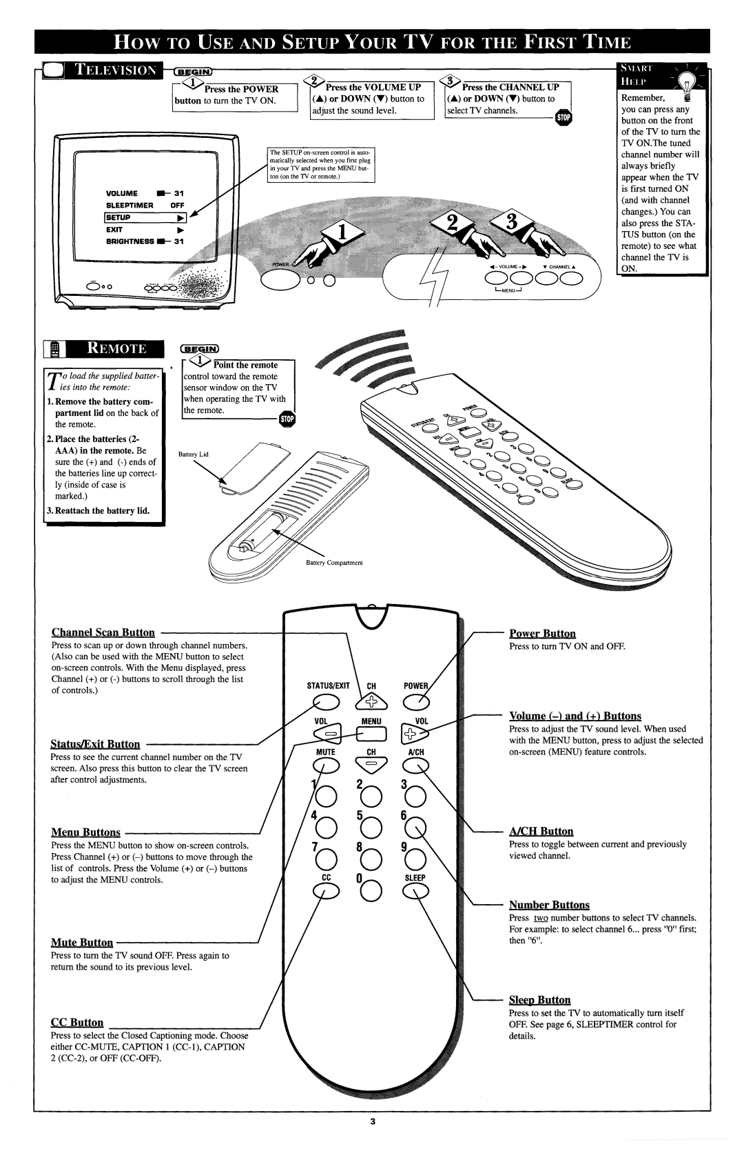 Philips PR1303C manual 