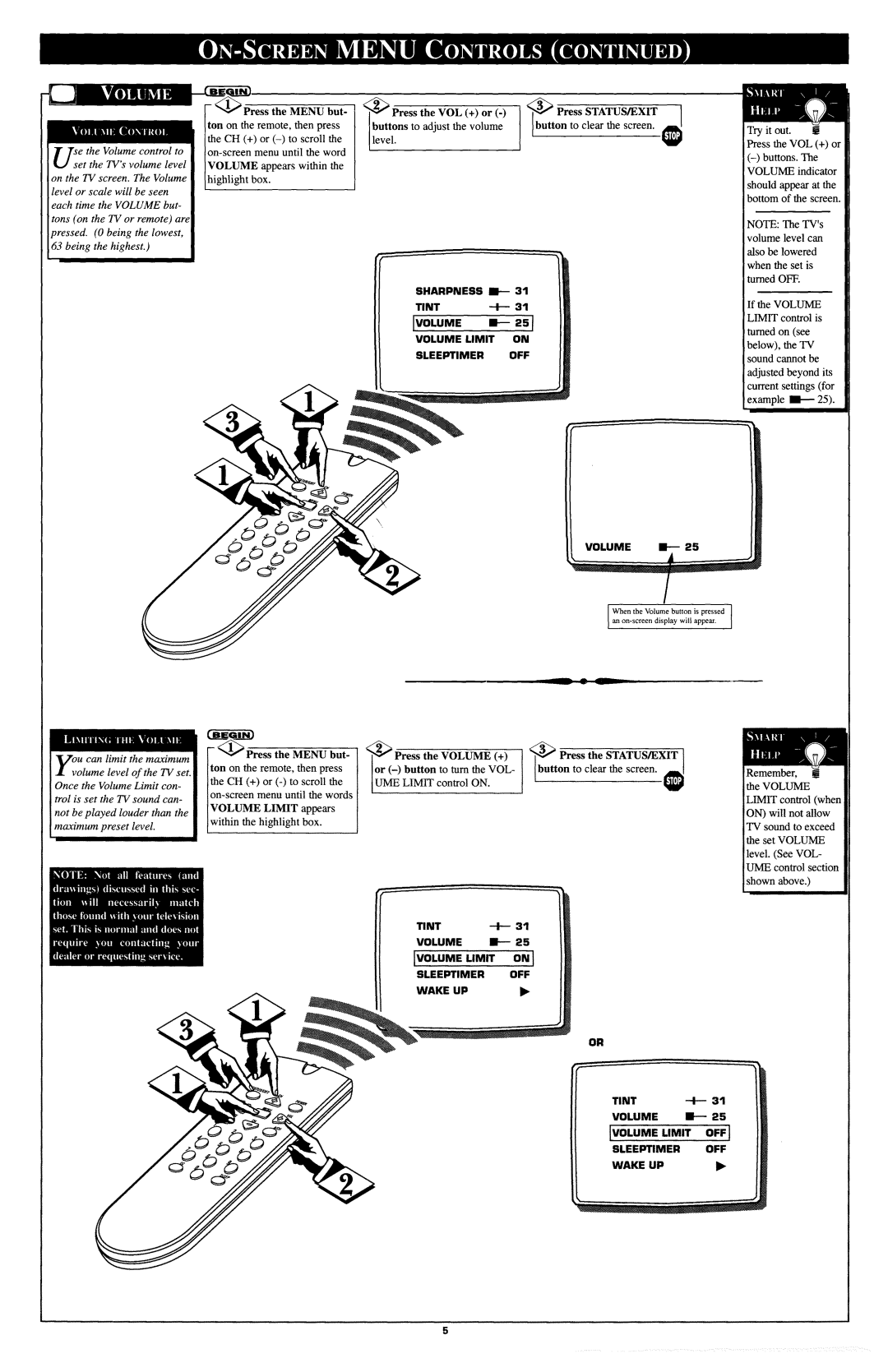 Philips PR1303C manual 