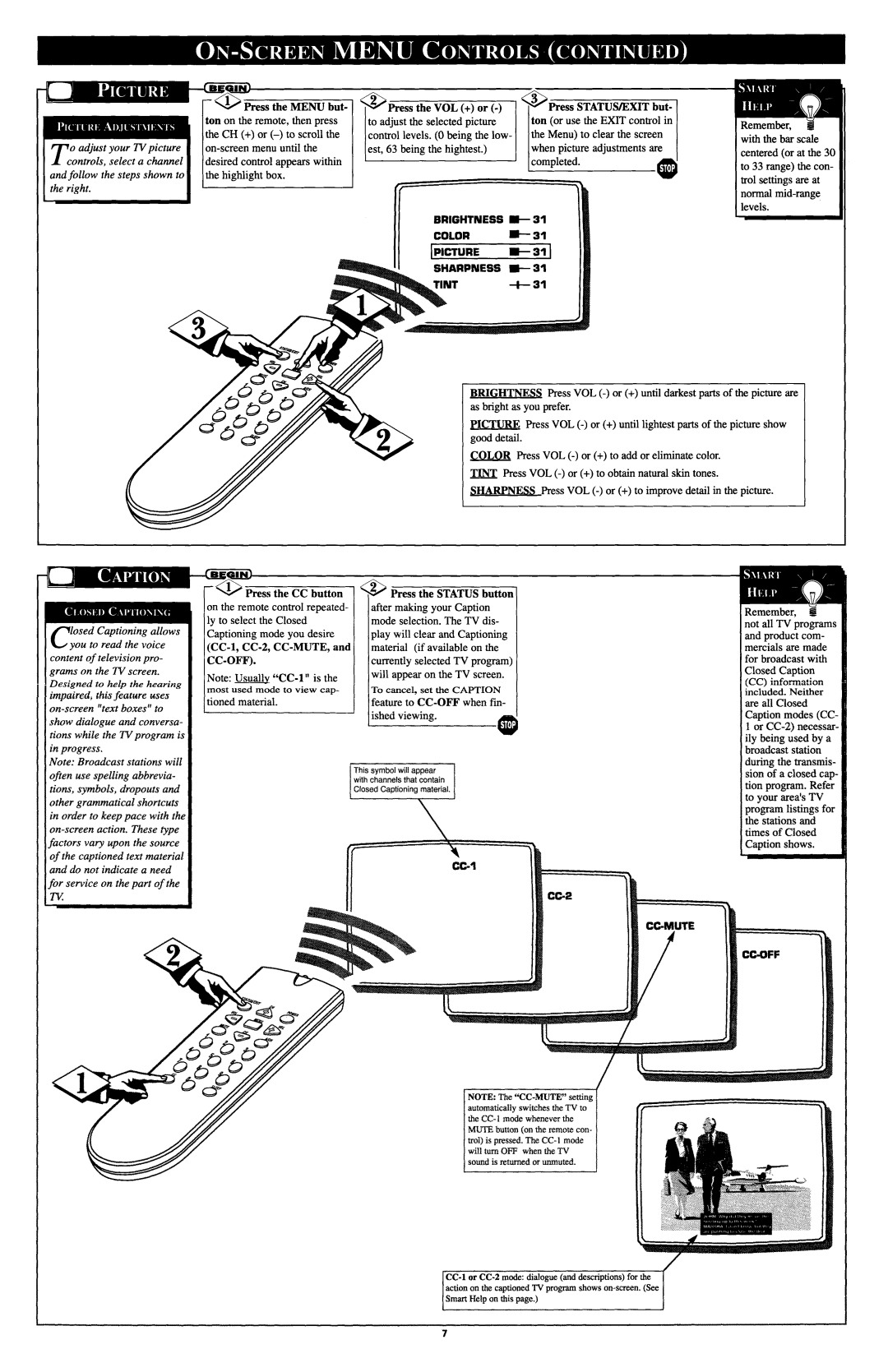 Philips PR1303C manual 