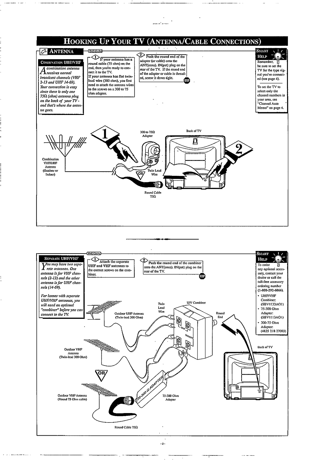 Philips PR1304B manual 