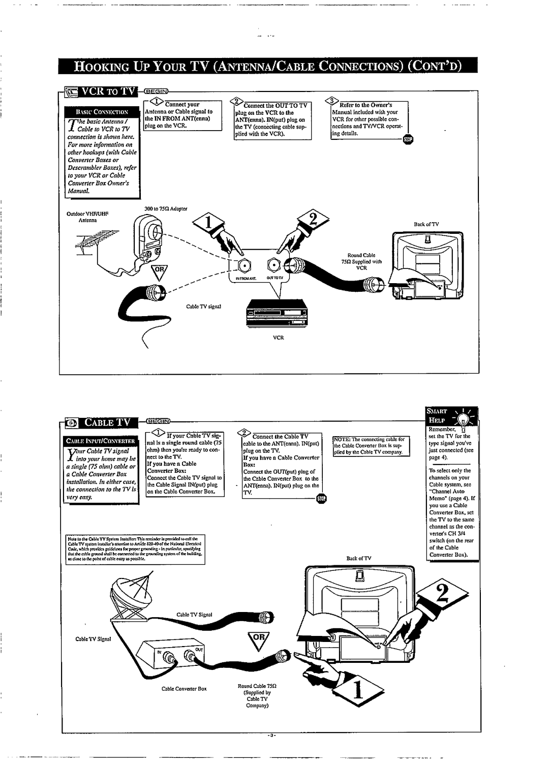 Philips PR1304B manual 