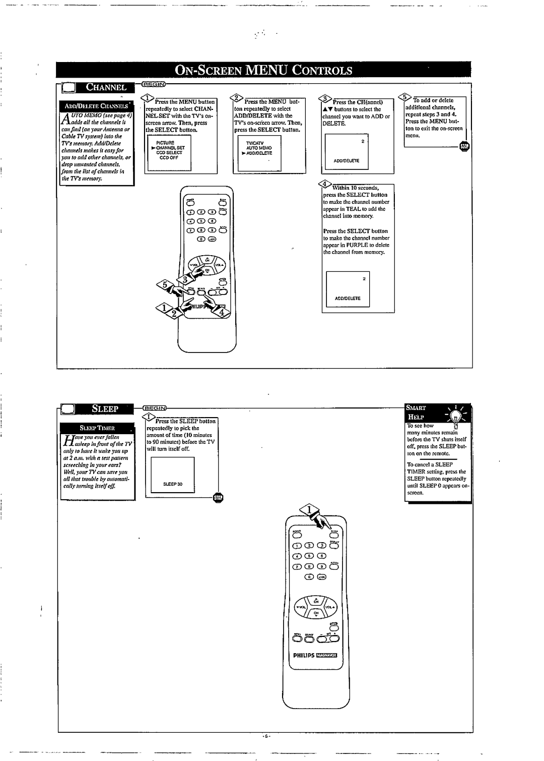 Philips PR1304B manual 