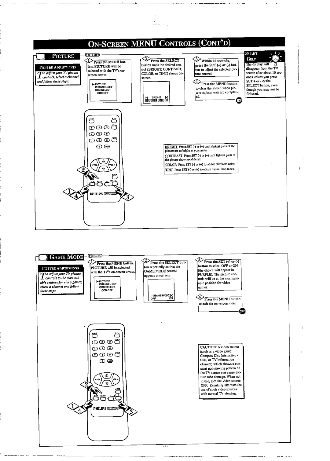 Philips PR1304B manual 