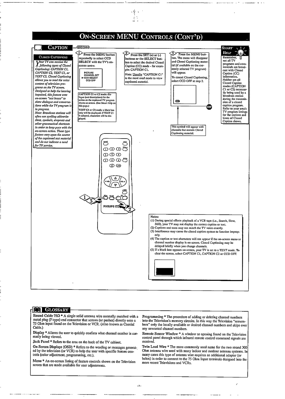 Philips PR1304B manual 