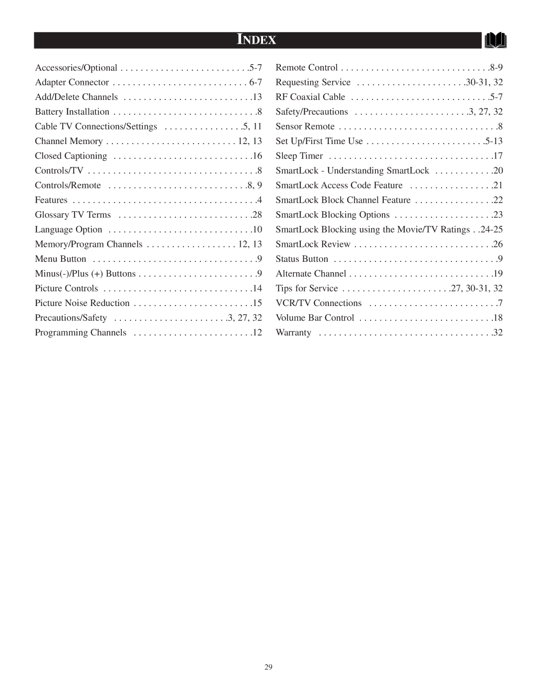 Philips PR1305C1 manual Index 