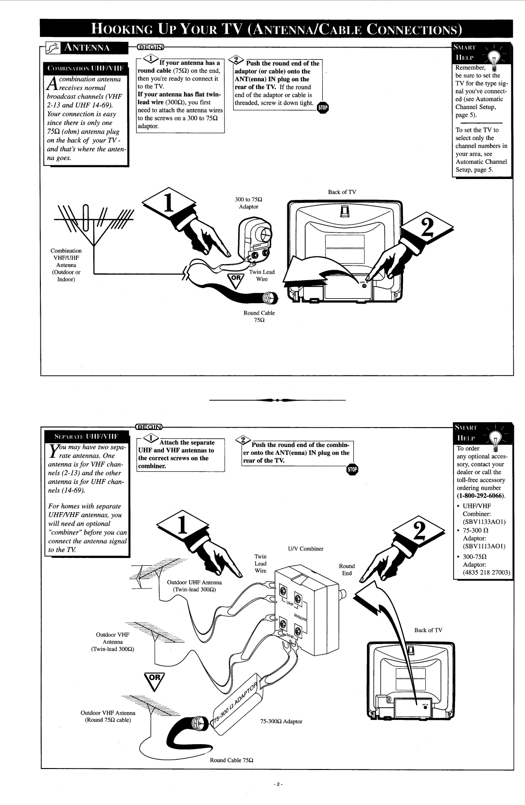 Philips PR1308C manual 