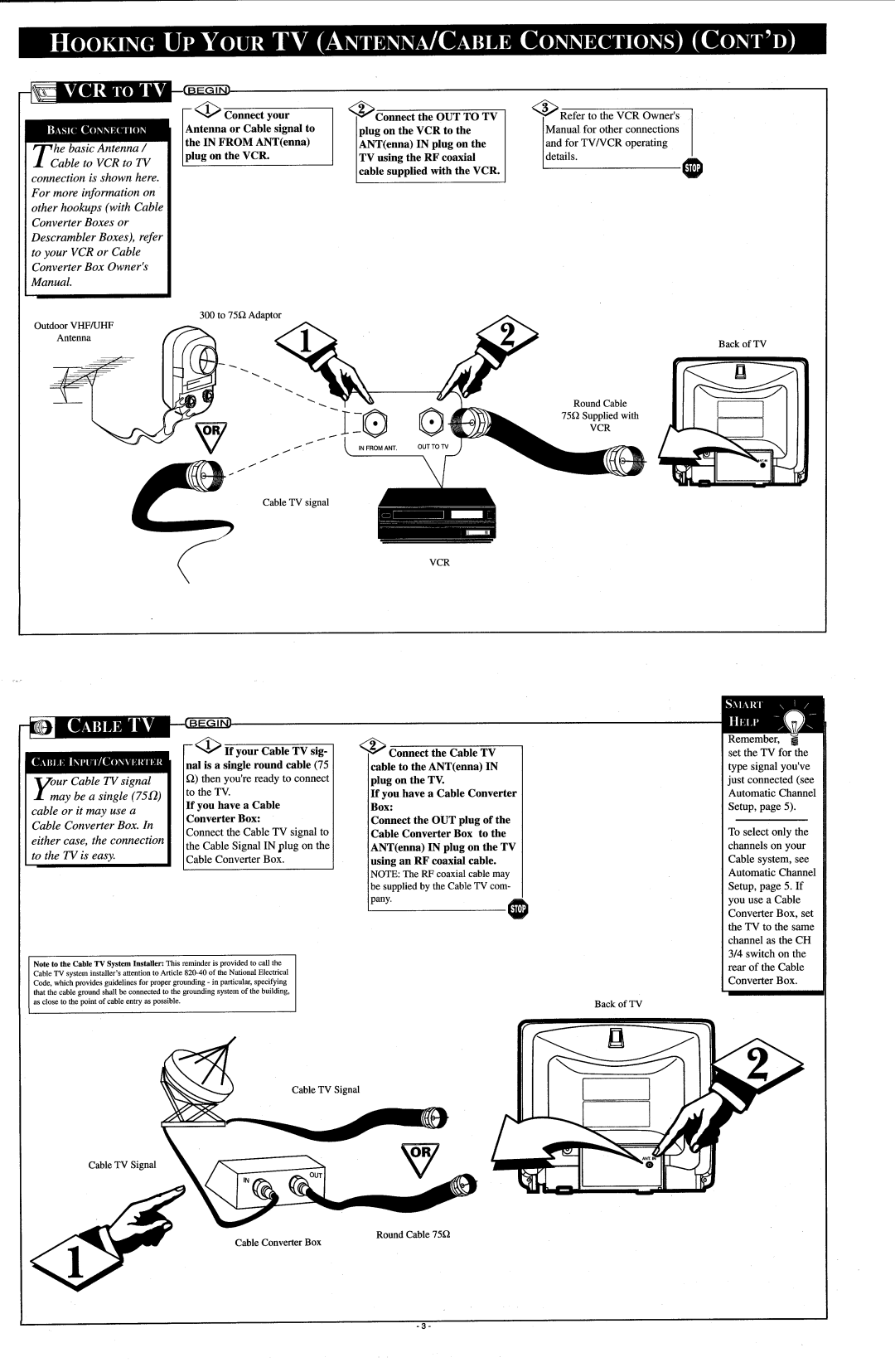 Philips PR1308C manual 