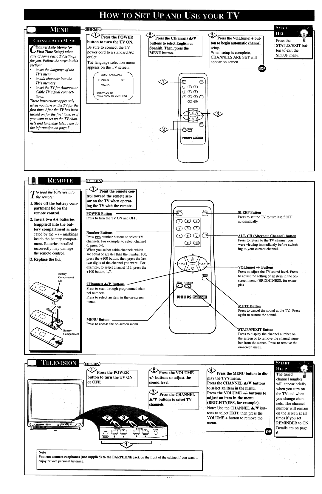 Philips PR1308C manual 