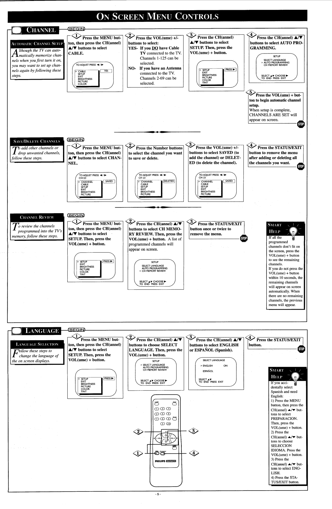 Philips PR1308C manual 