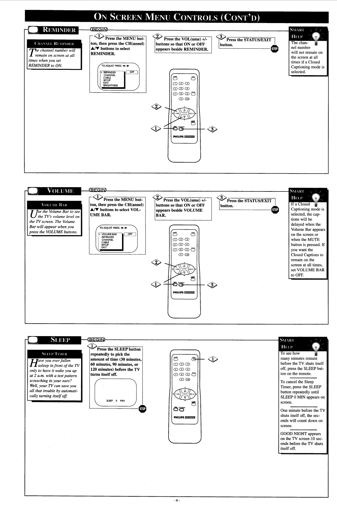 Philips PR1308C manual 