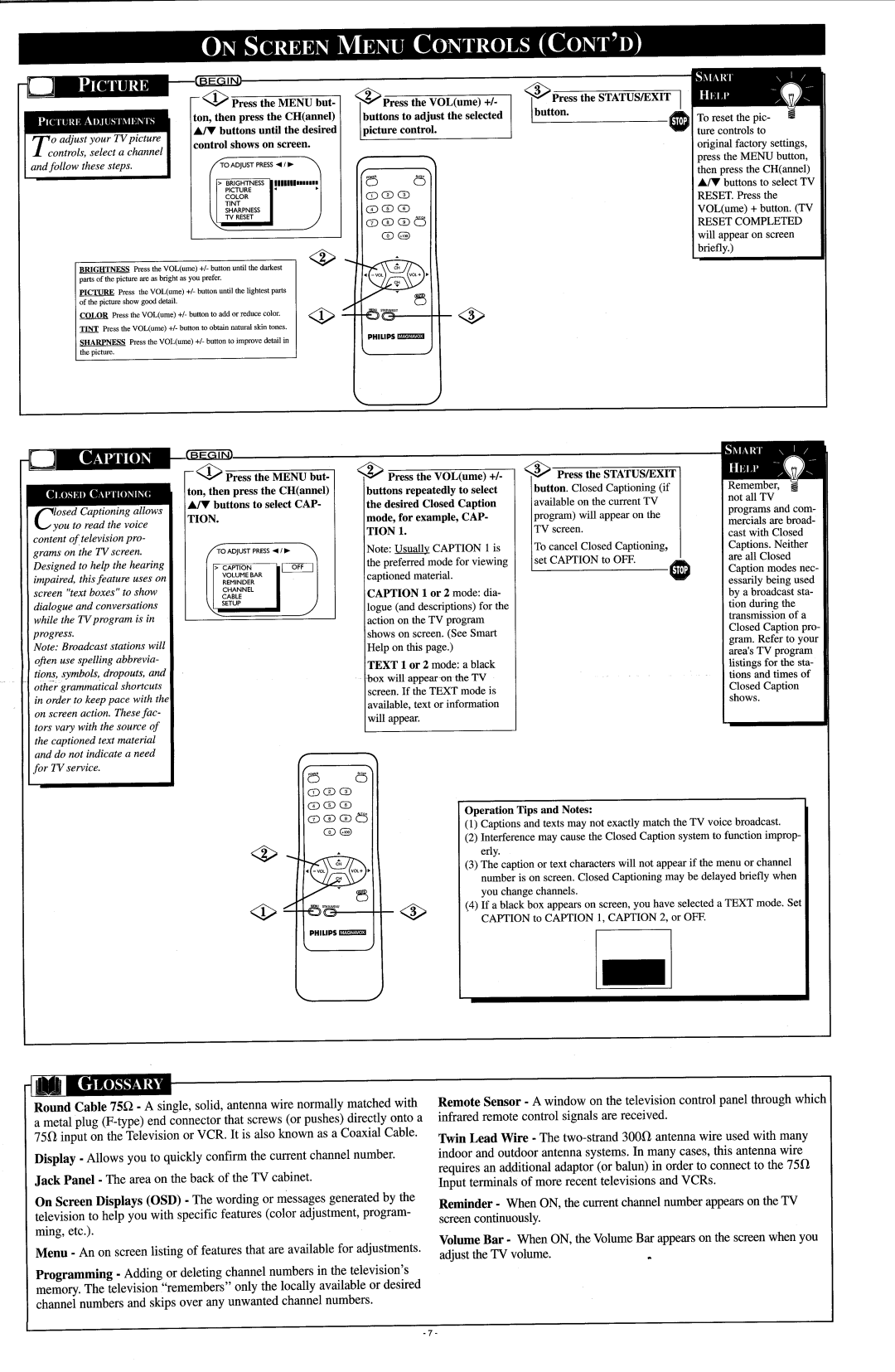 Philips PR1308C manual 