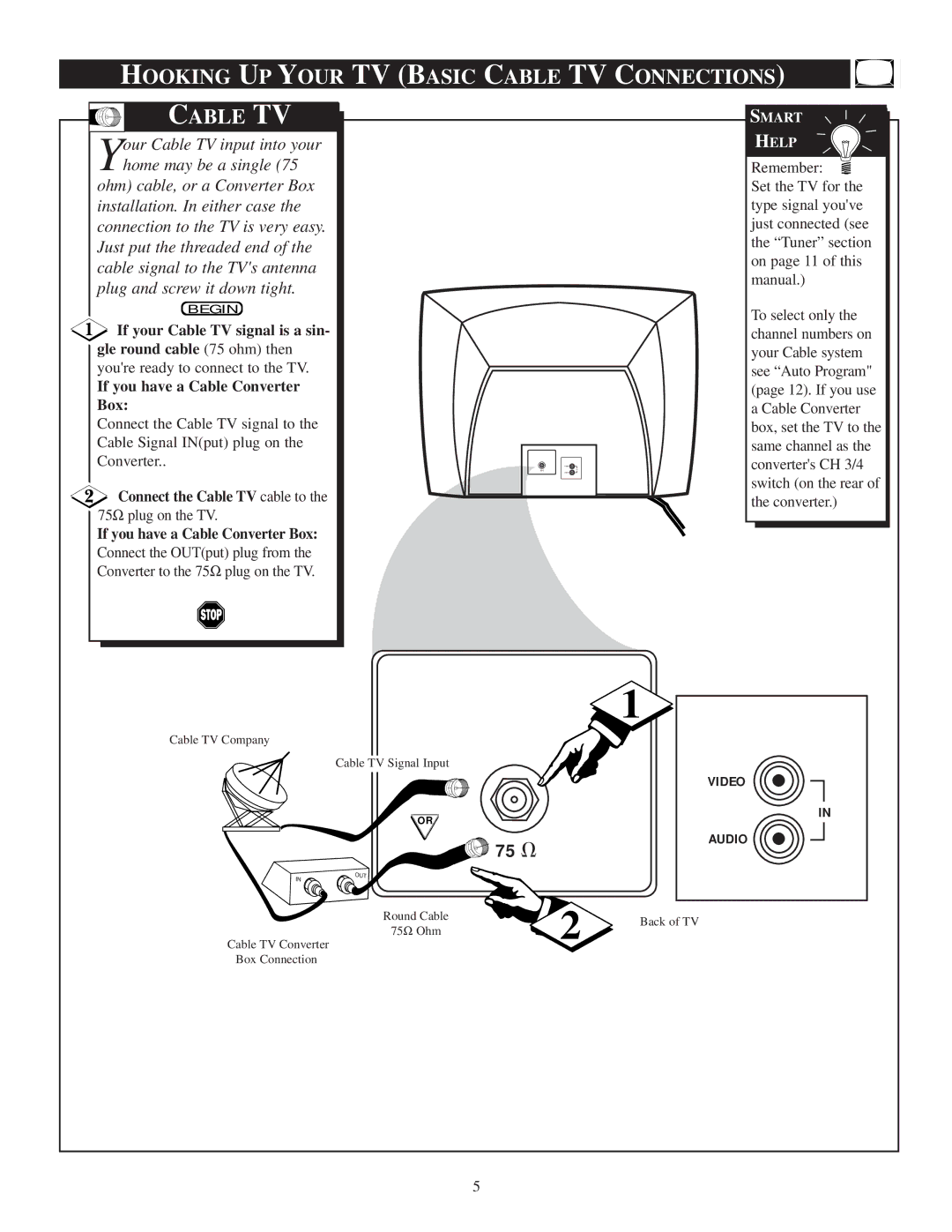 Philips PR1319C1 manual Hooking UP Your TV Basic Cable TV Connections 