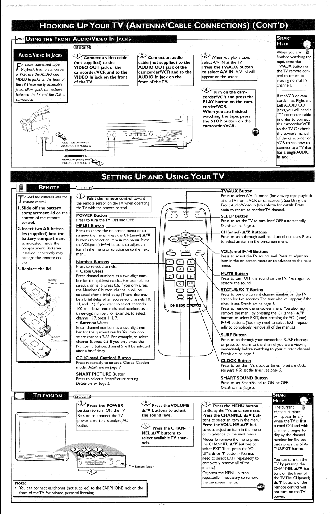 Philips PR1935BI, PR1335BI manual 