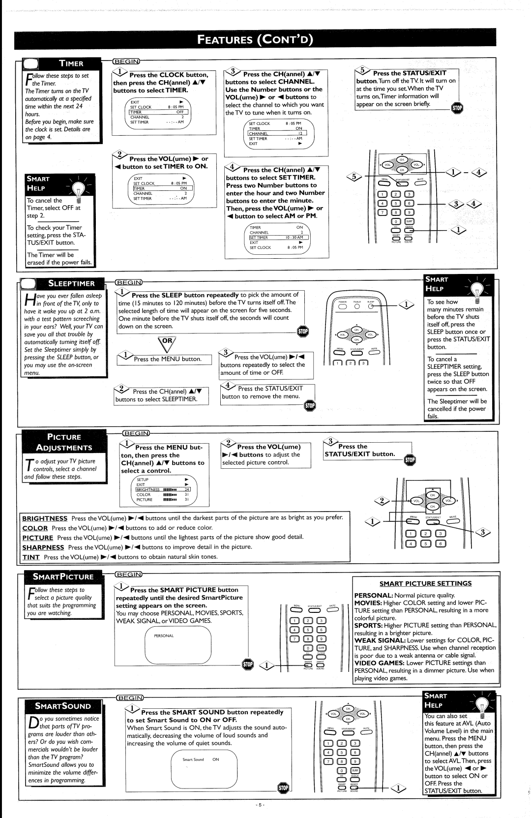 Philips PR1935BI, PR1335BI manual 