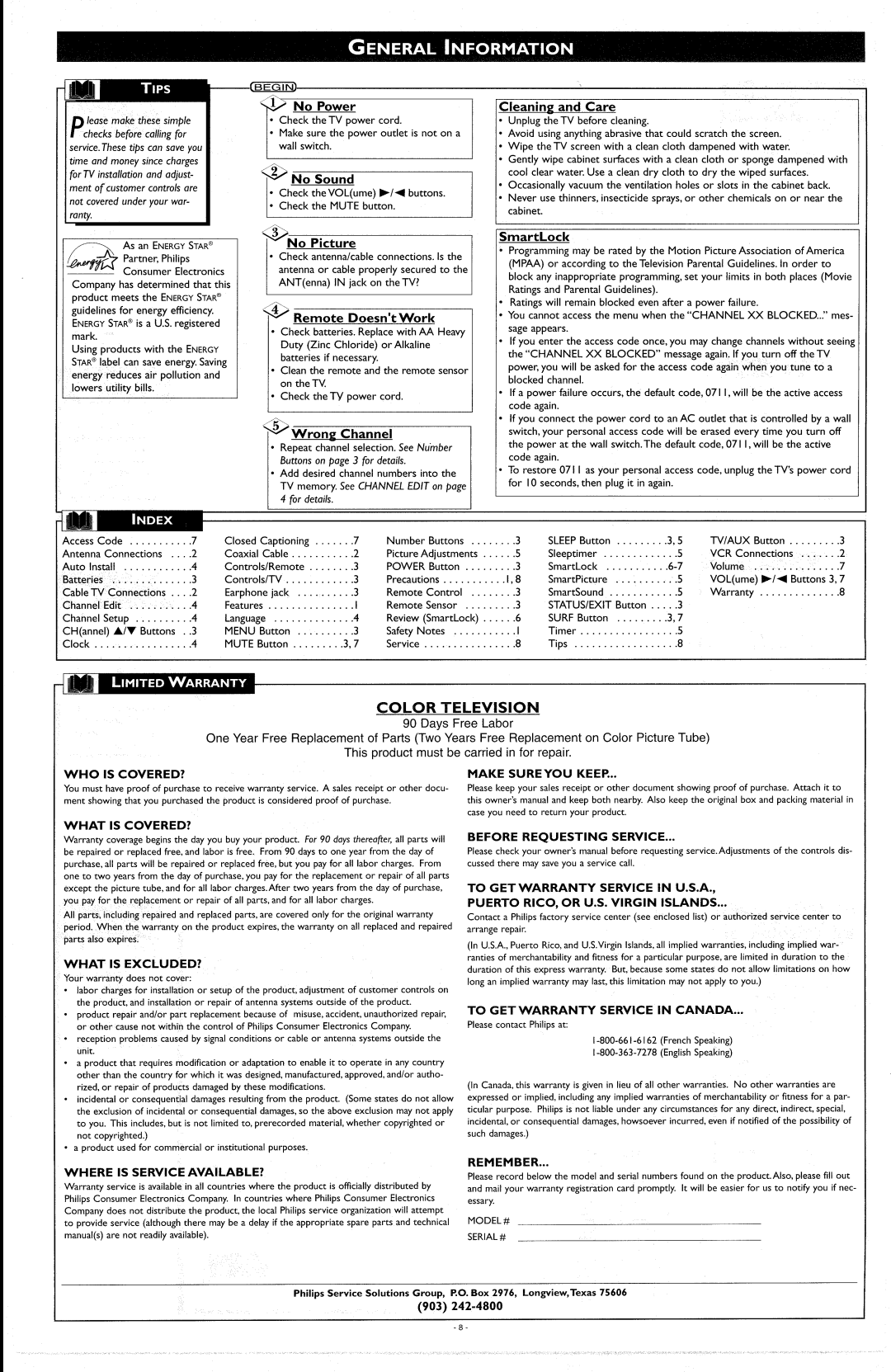 Philips PR1335BI, PR1935BI manual 