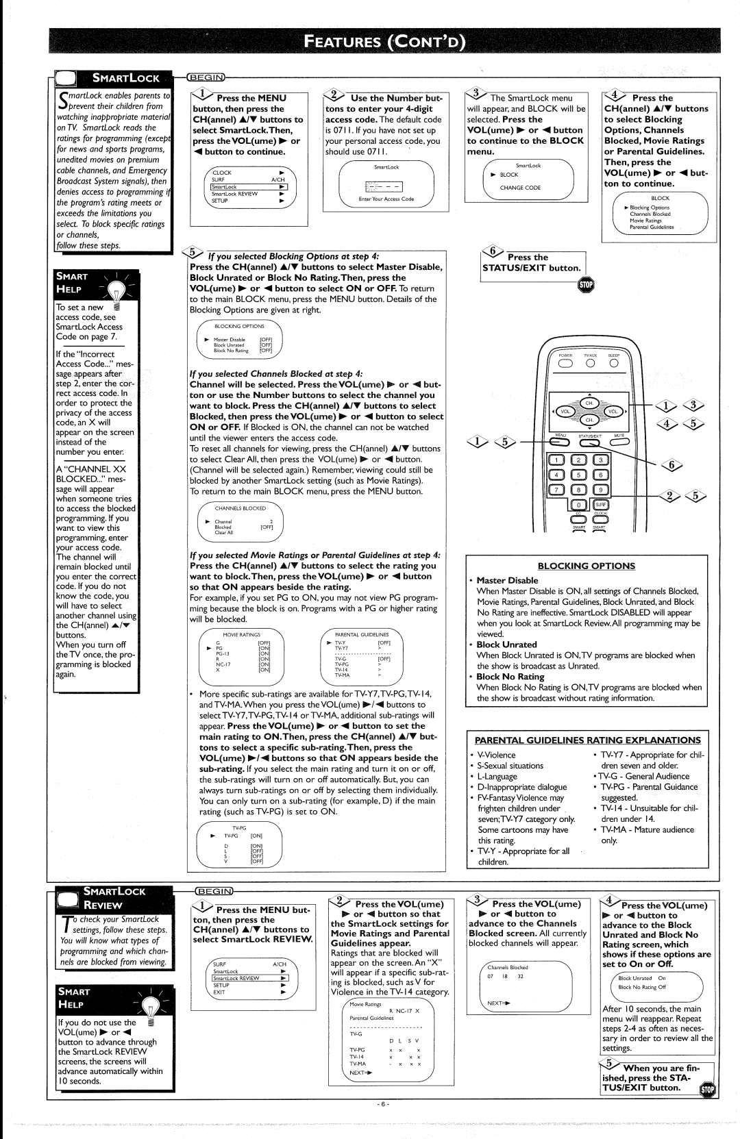 Philips PR1335BI, PR1935BI manual 