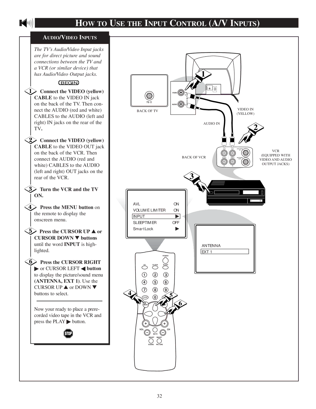 Philips PR1390C1 manual HOW to USE the Input Control A/V Inputs, Connect the Video yellow 