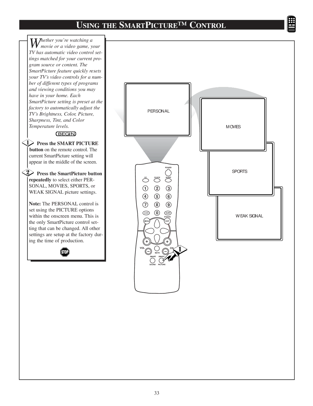 Philips PR1390C1 manual Using the Smart Picture C Ontrol 