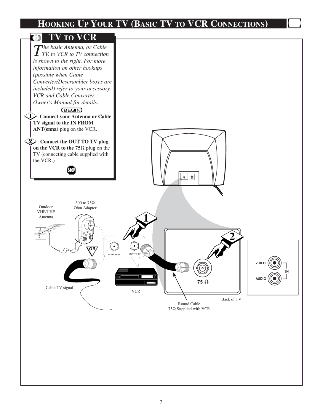 Philips PR1390C1 manual Hooking UP Your TV Basic TV to VCR Connections 