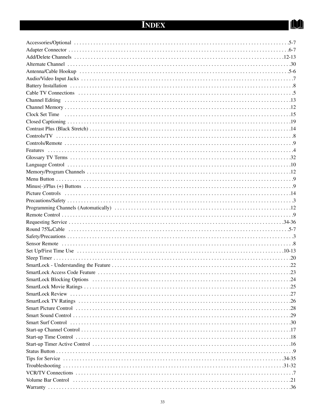 Philips PR1392X1 manual Index 