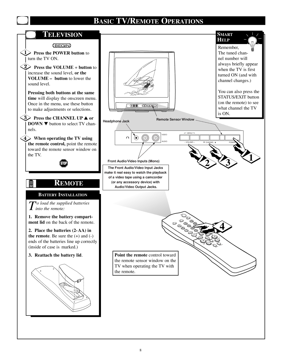 Philips PR1392X1 manual Basic TV/REMOTE Operations Television, Remote 