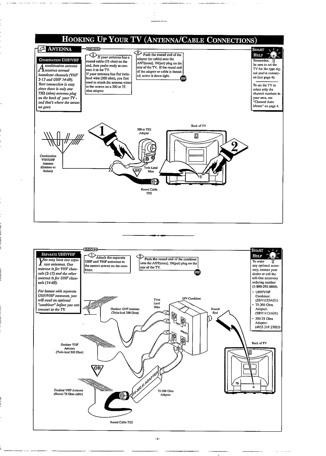 Philips PR1904B manual 