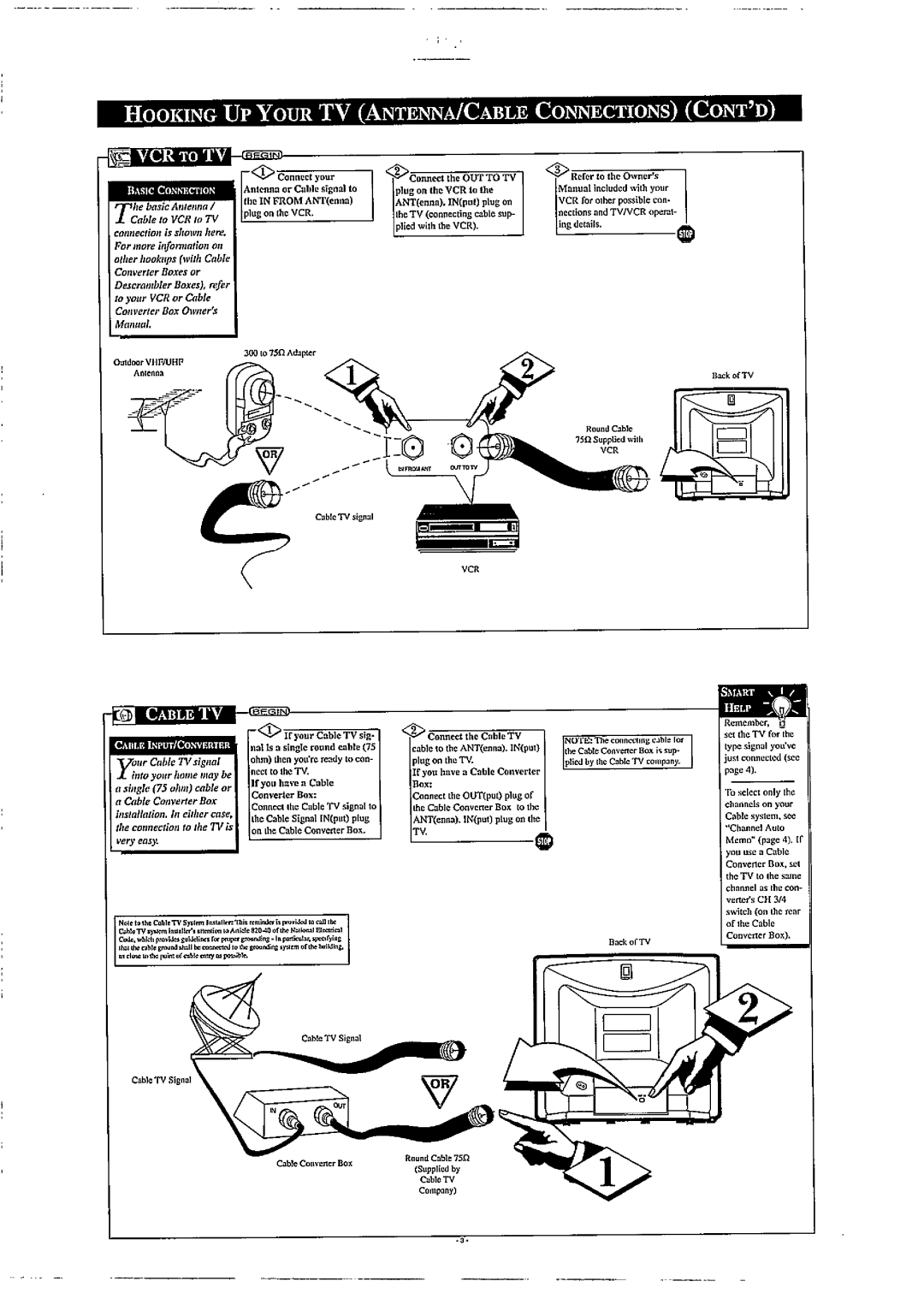 Philips PR1904B manual 