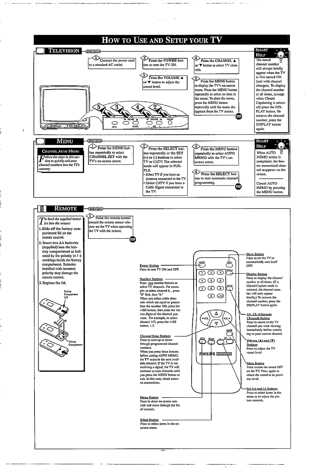 Philips PR1904B manual 