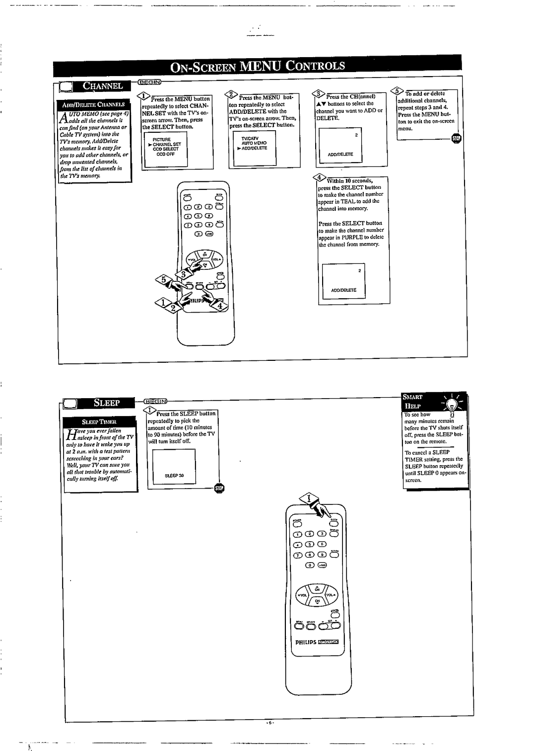 Philips PR1904B manual 