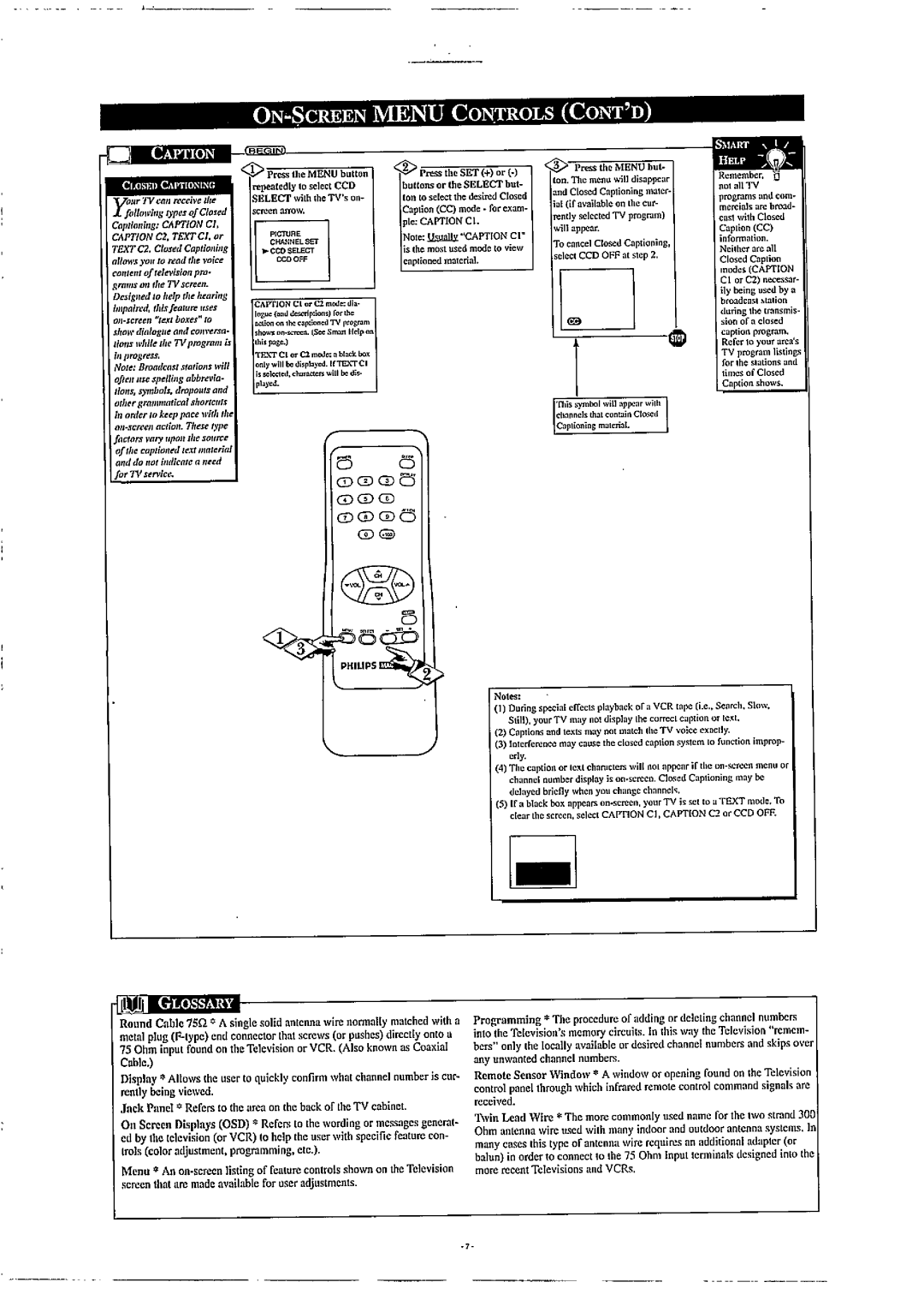 Philips PR1904B manual 