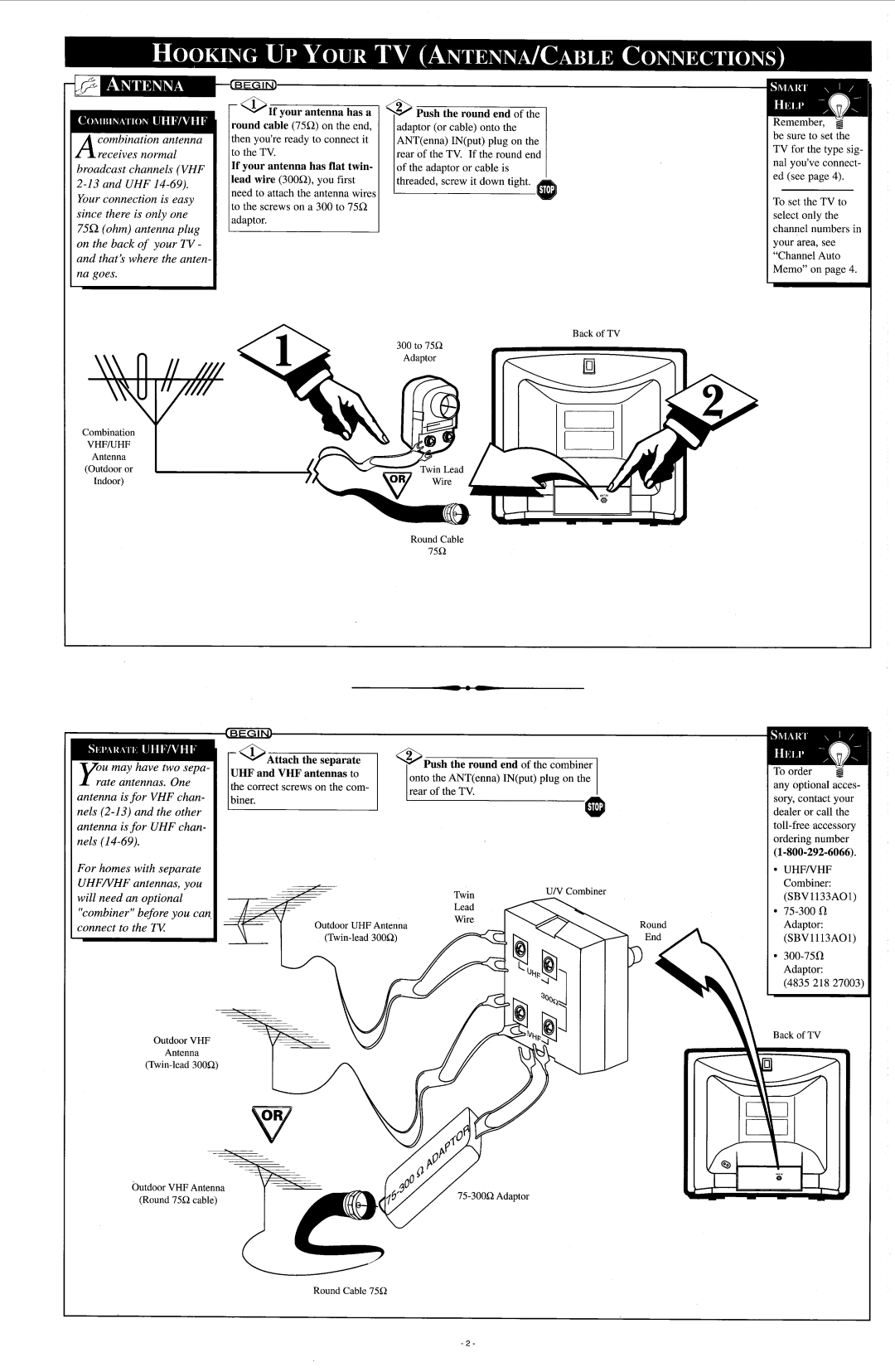 Philips PR1905X, PR1908B manual 