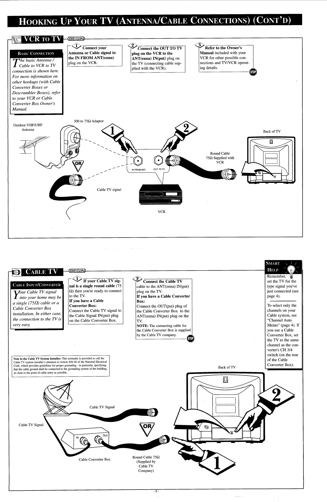 Philips PR1908B, PR1905X manual 